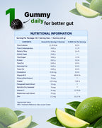 Happy Gut Gummies
