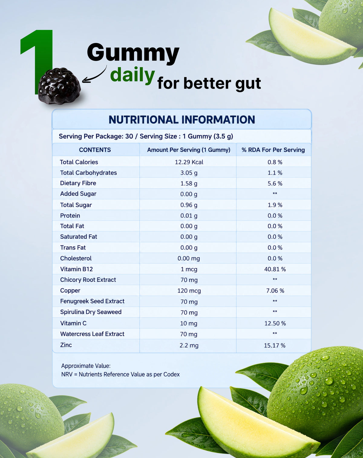 Happy Gut Gummies